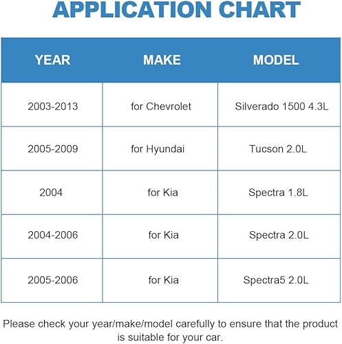 Vista 50 de ECCPP Embrague del compresor del A/C 1997-2001 apto para Ford E-150 E-250 E-350 E-450 AC Compresor Embrague Kit de Ensamblaje de Embrague Conjunto