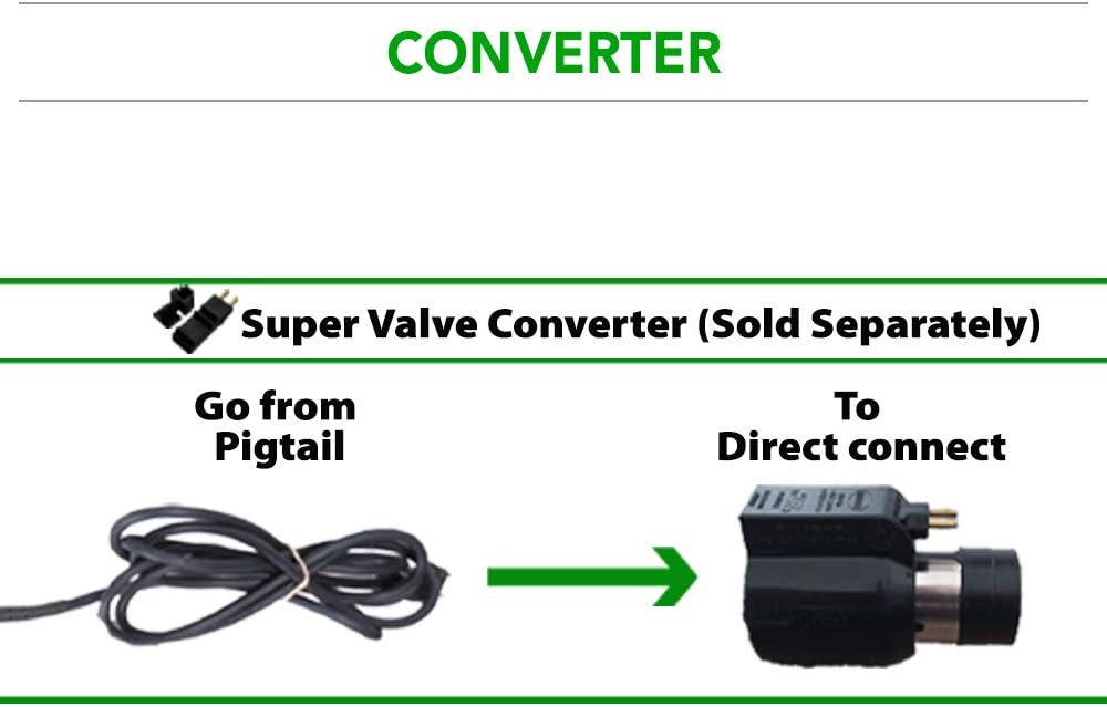 OVO Universal Central Vacuum 50 ft High-Voltage Hose with Pigtail and ON-Off Switch Control at the Handle - Compatible with Most inlets - Crushproof