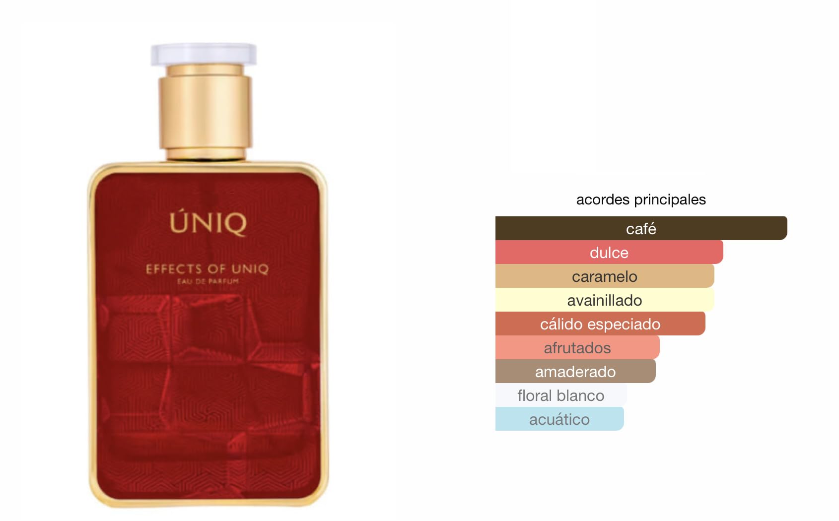 Perfume Effects Of Úniq Original 100ML, Perfume Árabe Unisex de Larga Duración, Eau De Parfum Incluye Atomizador 5ML, Fragancia Floral Amaderada con Notas de Caramelo y Almizcle (Effects Of Uniq)