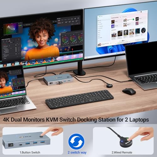 Image of USB C KVM Switch 2 Monitors 2 Laptops, 4K@60Hz USB C Dual Monitor KVM Switch for 2 laptops to Share 2 Monitor and 4 USB3.0 Devices, 80W PD Charging, Wired Remote and Cables Included