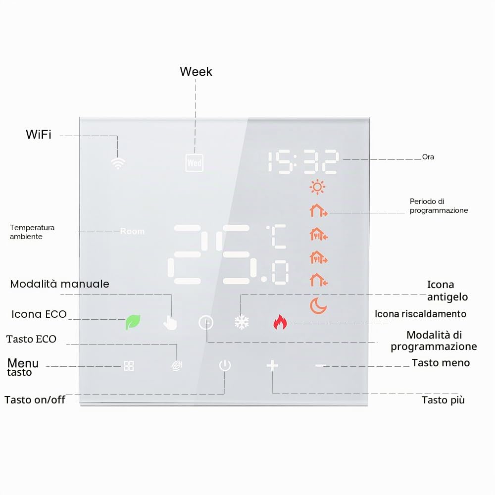 Termostato WiFi, Aoresac Termostato Intelligente LCD Digitale per Riscaldamento dell'acqua Compatibile con Amazon Google Home, Touch Screen Sostenere il Controllo di Programmazione 5+2/6+1 (Nero)