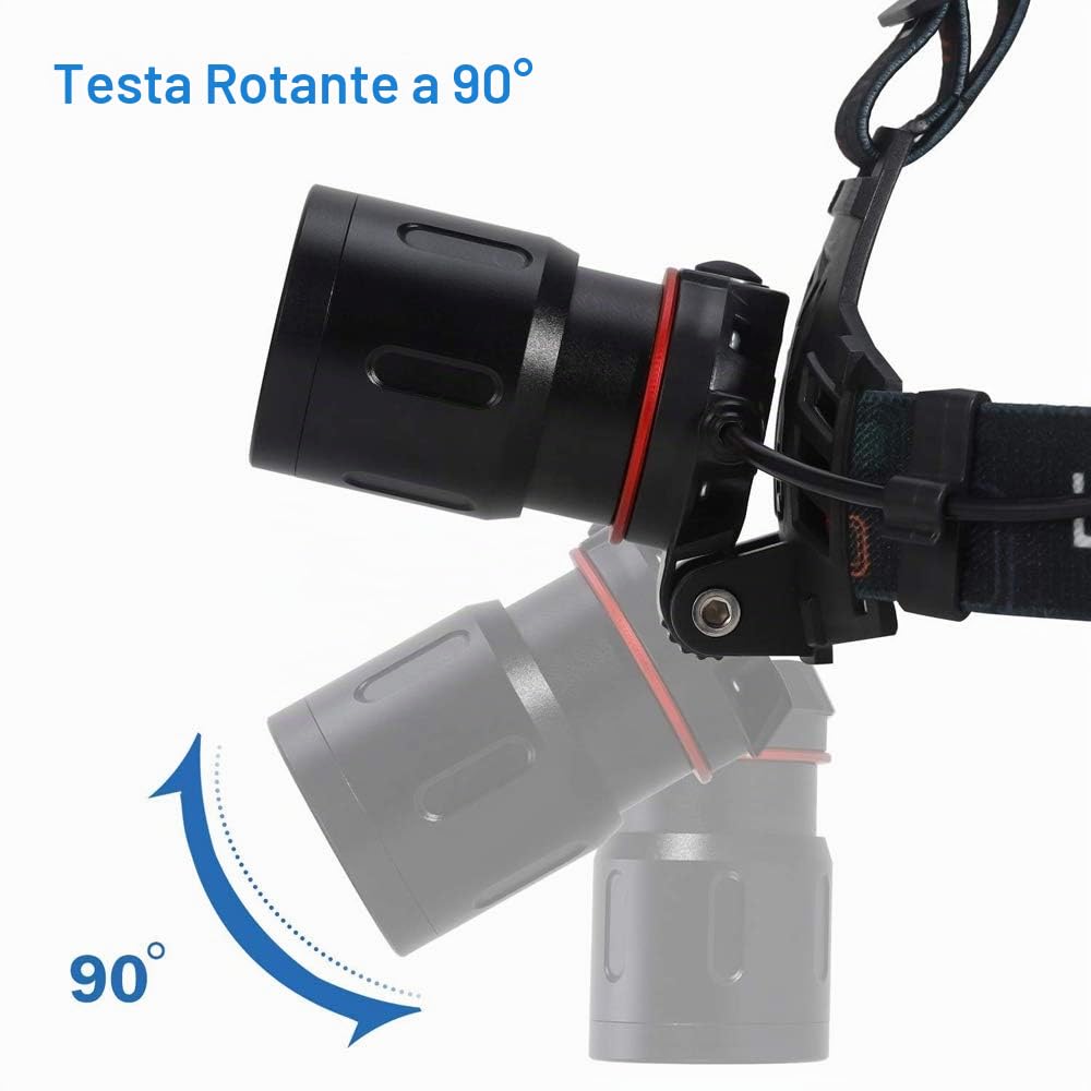 Lampada frontale con luce verde ad alta intensità, 1000 Lumen, Zoom, Luci stroboscopiche, Ricaricabile USB, Impermeabile, per Caccia, Campeggio, Escursionismo, Pesca