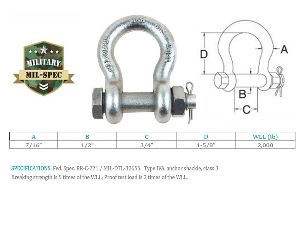Prolinemax Marine Stainless Steel T316 Drop Forged 7/16
