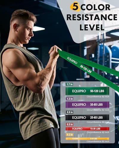 Resistance Bands, Exercise Bands, Resistance Bands for Working Out with Handles and Door Anchor, Workout Bands for Men Women with Protective Sleeve for Fitness Weights Work Out at Home - Image 3