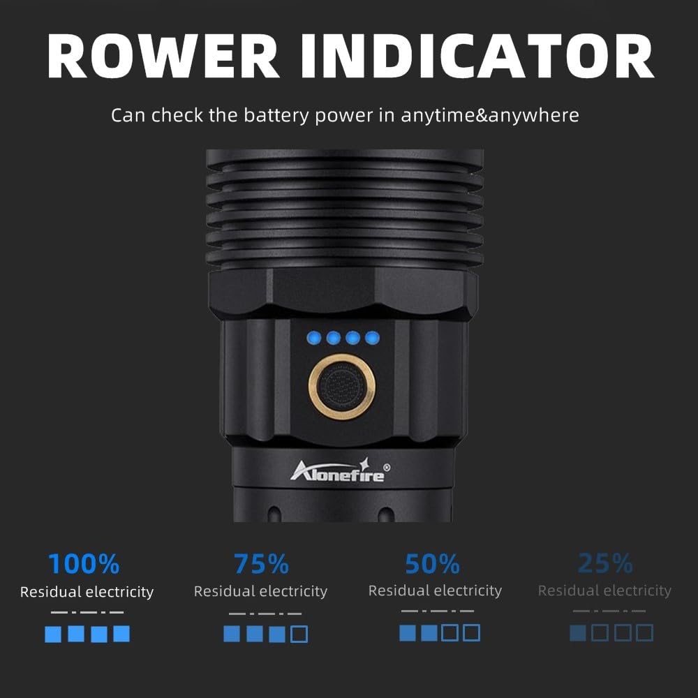 Alonefire X100 Lampe Torche LED Ultra Puissante 2050 Lumens USB C Rechargeable 5 modes Réglables étanche avec Charge Inversée et Batterie pour Camping, Randonnées Maison