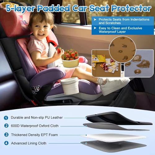 Image of Car Seat Protector for Child Car Seat, 2 Pack Baby Car Seat Covers with Mesh Pockets & Non-Slip Backing 600D Durable Seat Protector