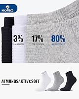 Niofind Quarter Sportsocken für Damen & Herren, Baumwolle, gepolstert – Ansicht 2
