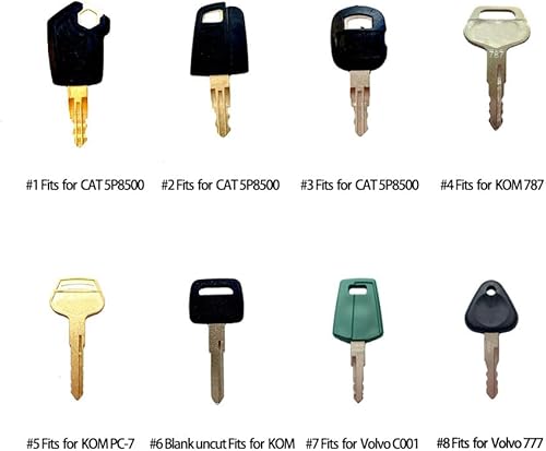 Sistema dominante de la llave de ignición del operador de la máquina de construcción de 16 claves/sistema maestro de las llaves