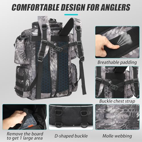 Image of Tactical Fishing Backpack with 4 Tackle Boxes, Rod Holders & Bottle Holder