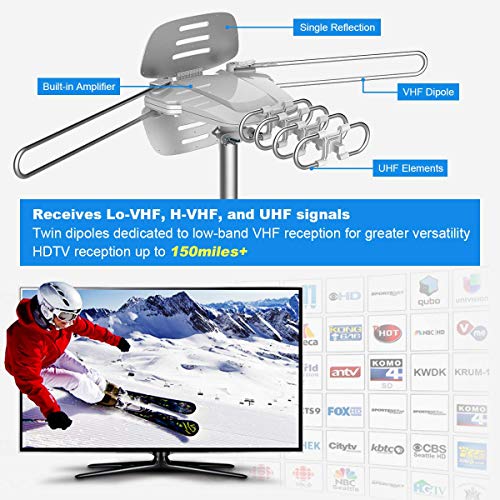 Outdoor Digital Amplified HDTV Antenna, 150 Mile Motorized 360 Degree Rotation, Wireless Remote Control, 59FT RG6 Coax Cable, Coaxial, UHF VHF 1080P 4K, Support 2 TVs
