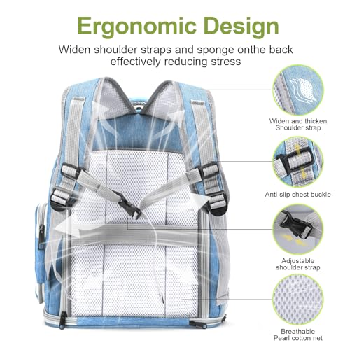 Image of Cat Backpack Carrier, Breathable Cat Carrier Large Space Bubble Pet Backpack for Kitty Small Dog up to 15lbs, Transparent & Foldable Pet Carrier for Travel Hiking (Square Expandable- Blue)