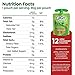 GoGo squeeZ Applesauce and Fruit Puree, Apple Strawberry, 3.2 oz (Pack of 12), Unsweetened Fruit Snacks for Kids, Gluten Free, Nut Free and Dairy Free, Recloseable Cap, BPA Free Pouches