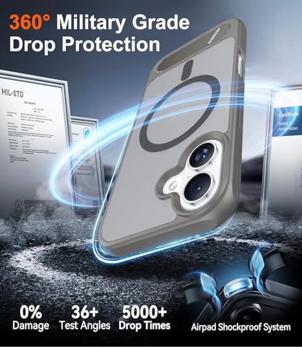 Image of Designed for iPhone 17 Case, [Built-in Invisible Kickstand][Compatible with MagSafe][Military Grade Shockproof] Slim Translucent Matte Phone Case 6.3 inch (Gray)