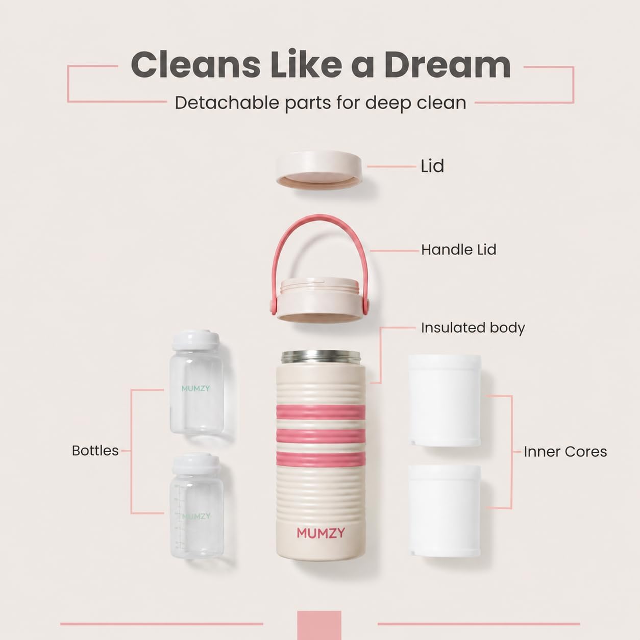 Mumzy 22oz Portable Breast Milk Cooler, 24H Breastmilk Chiller for Travel