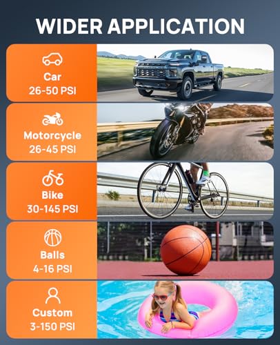 Image of Tire Inflator Portable Air Compressor - ZGZUXO 150PSI Cordless Air Pump for Car Tires with Pressure Gauge LED Light, Electric Bike Tire Pump for Car Motorcycle Bicycle Ball, Auto Shut-Off