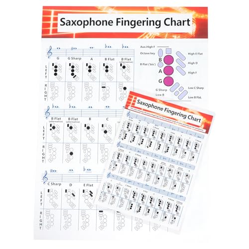Tableau de saxophone et diagramme d'accords en papier couché pour débutants x2