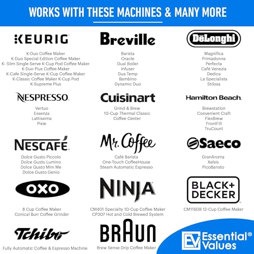 Image of Essential Values Universal Descaling Solution, Made in the USA for Delonghi, Keurig, Breville,Nespresso (4 Uses) Coffee Machine Descaler Cleaner for all Automatic Coffee Makers & Espresso Machines