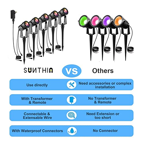 Sunthin Color Changing Landscape Lights, Multicolor Landscape Spotlights With Remote For Outdoor Garden, Yard, House, Lawn, Tree, Pool Use (5 Pack), Ip65 Waterproof #TOP5