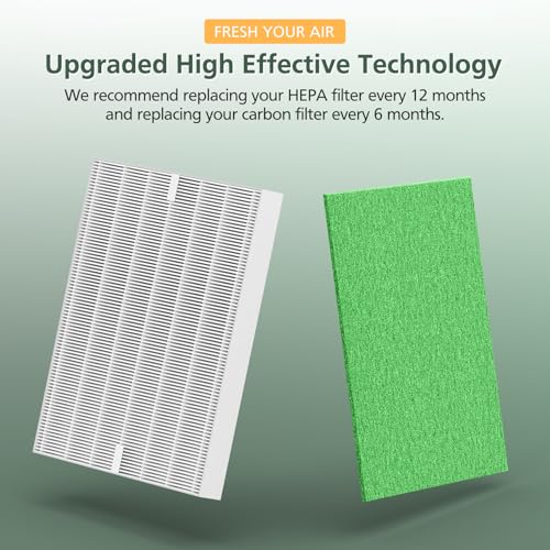 AP-1512HH & 200M Filter Compatible with Coway Airmega AP-1512HH and 200M Air Purifiers, Compared to Part # 3304899, 1 HEPA Filter and 2 Pre-Filters, Green