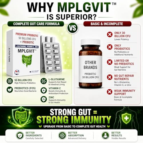 Image of Premium Probiotic 50 Billion CFU | 20 Strains + Prebiotic FOS + L-Glutamine + Vitamin C & Zinc | Supports Digestion & Bowel Movement | Helps Gas, Bloating & Constipation | Individually Sealed ALU-ALU Blister - Maintains Live Bacteria Till Consumption | 30 Veg Capsules