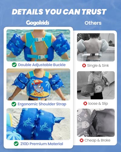 Image of Gogokids Puddle Float Jumper 24-66 Pounds, Toddler Swim Vest Kids Floaties