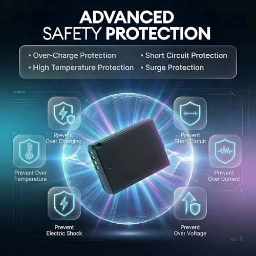 Image of BM Premium 4-Pack of LP-E10 Batteries