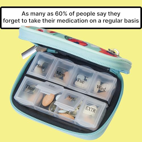 Image of Made Easy Kit Pill Case - Weekly Medicine Organizer with Removable Seven-Day Vitamin & Supplement Box - Premium Neoprene for Travel Purse Accessory (Clear Plastic Boxes)