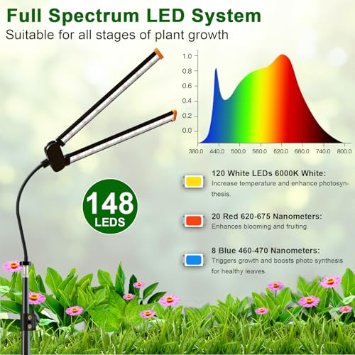 Image of YEOLEH Floor Lamp Grow Light for Large Tall Plants Indoor, 6000K White Full Spectrum Plant Growing Light with Red Blue LED, Foldable Light Strip, Dimmable & Timer Function, Height 17-62'' (100, Watts)