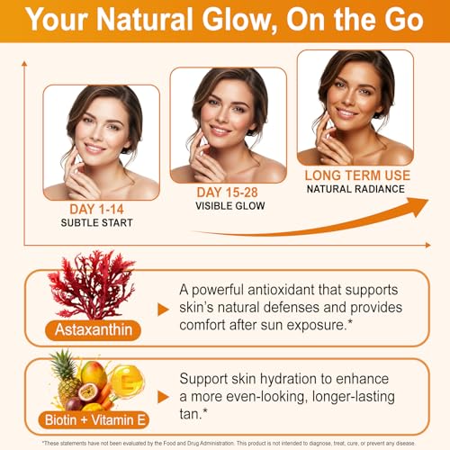 Valleylux Astaxanthin Tanning Gummies