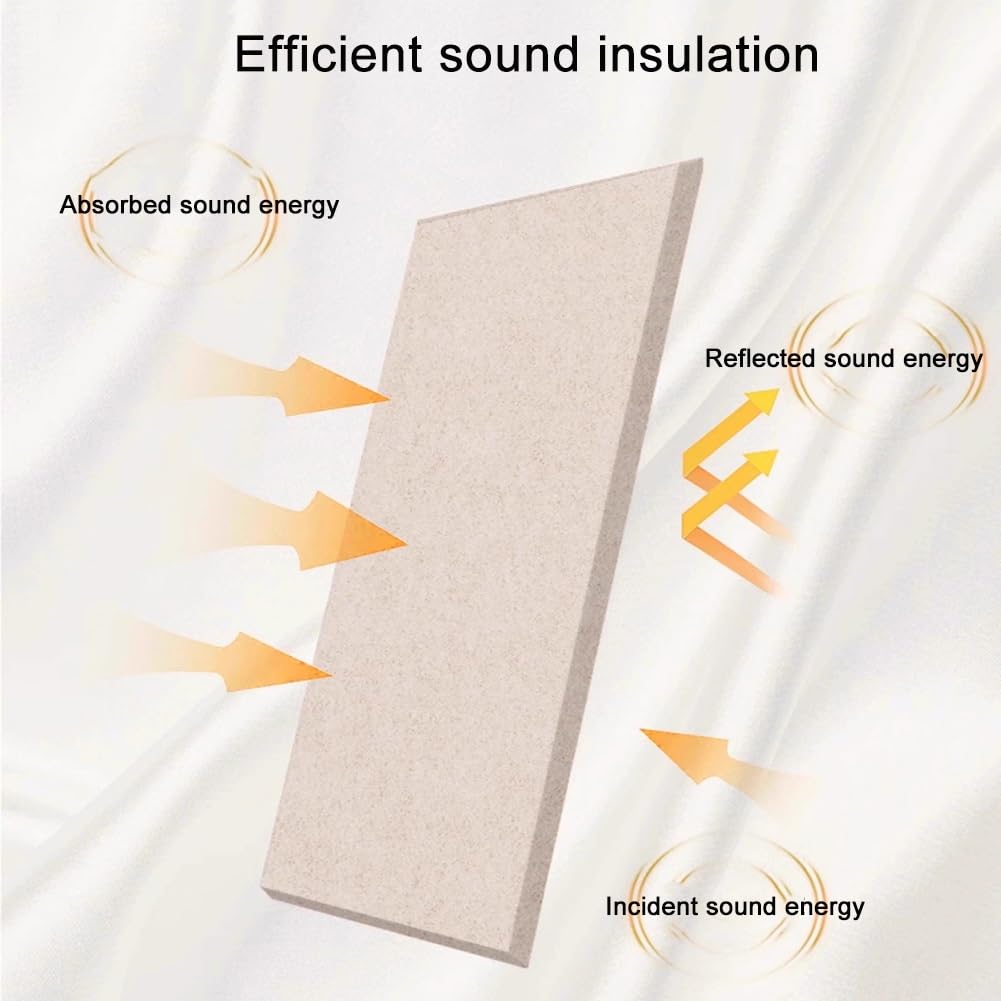Pannelli Fonoassorbenti Decorativi per Pareti, Pannello Insonorizzante Adesivo con Carta Ruvida, Schiuma Insonorizzazione Stanza Alta Densità, Disponibili più Misure(Beige,40 x 80 cm 5pcs)