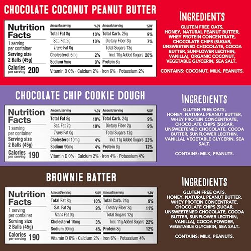 Image of simplyFUEL Whole-Food Protein Balls Variety Pack (Ultimate) - 8 g High-Protein, Gluten-Free, Healthy Snack for Adults & Kids (1.6 oz - Pack of 10)