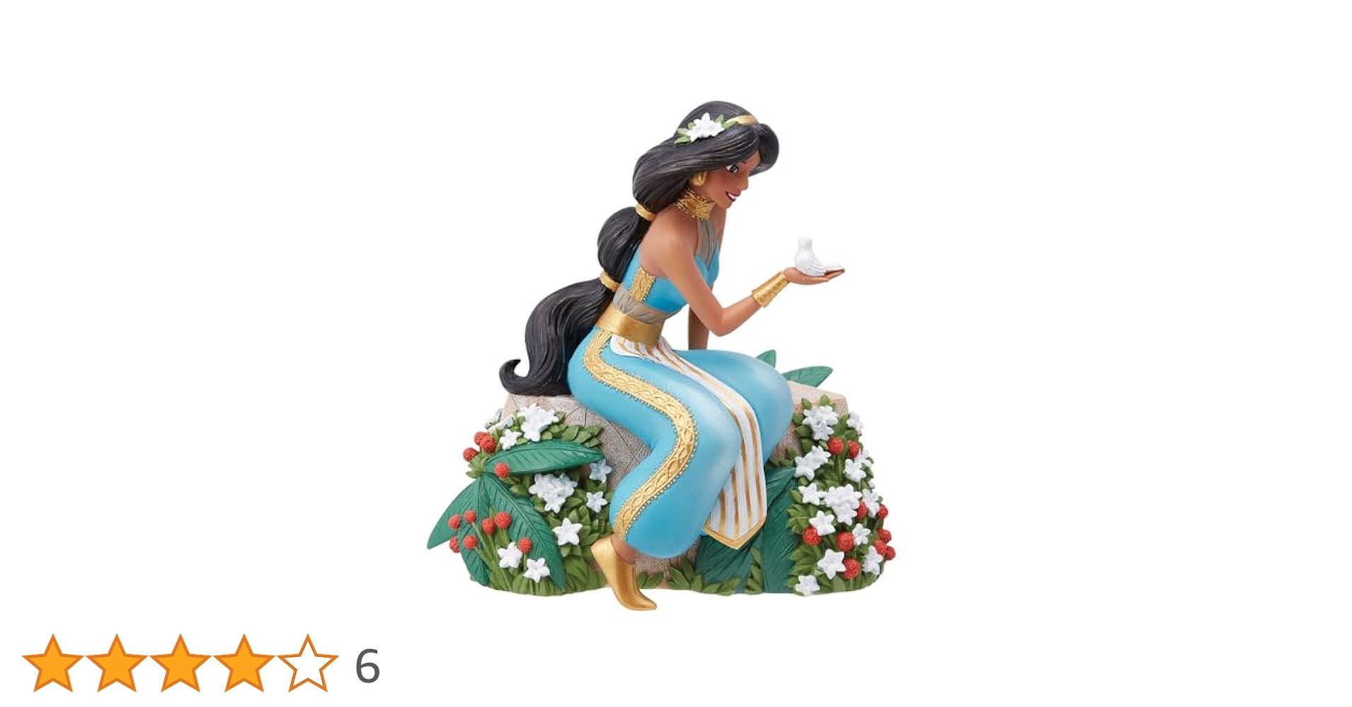 Amazon.co.jp: Enesco ディズニー ショーケース ボタニカル