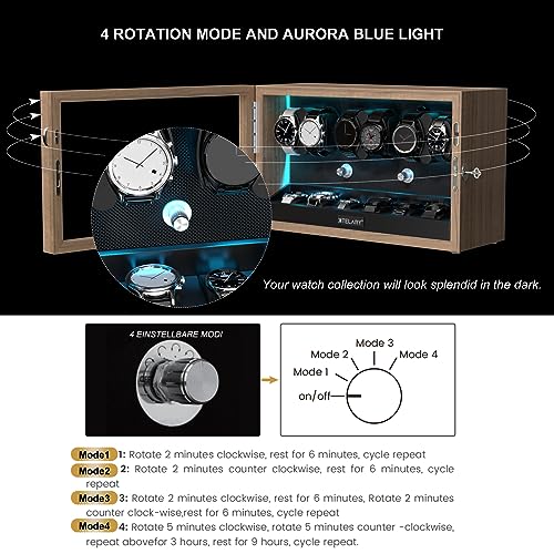 El mejor review de Iluminación LED almacén alta eficiencia los mejores 10. 29 Imagen adicional