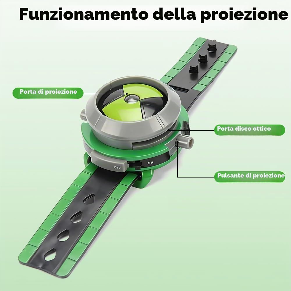 Orologio con proiettore per Bambini, Orologio da Polso con Proiezione e 10 Diapositive Integrate, Fan Degli Anime, per Regali di Compleanno, Giochi di Ruolo per Bambini