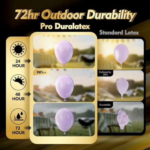 Image of Bezente Pro Duralatex Pastel Purple Extra-Thick Balloons 100 Pack 12 inch