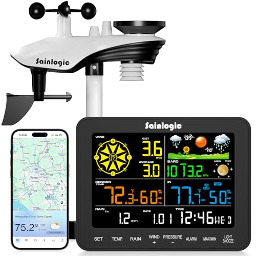 Sainlogic Stazione Meteo WiFi Intelligente SA6 Plus, Previsioni del Tempo 24/7 con IA di Weatherseed®, Avviso APP, Stazione Meteo con Sensore Esterno, Pluviometro, Archivio Dati di 2 Anni(Solo 2.4GHz)