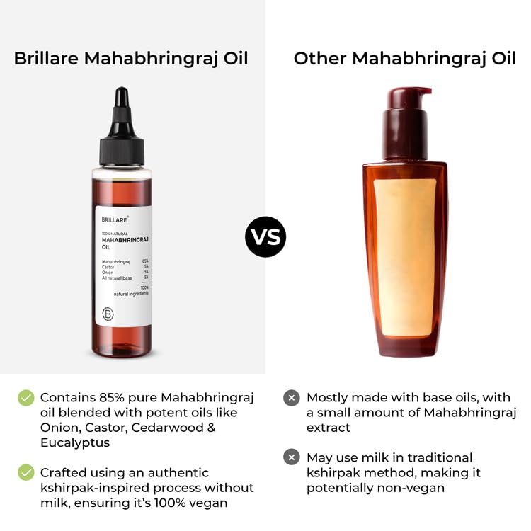 BRILLARE Mahabhringraj oil 100ml