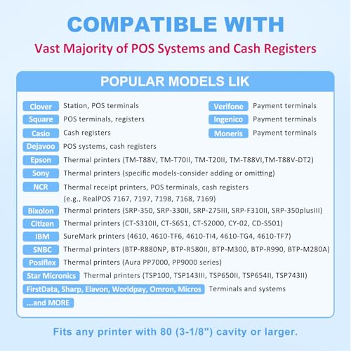 Image of (50 Rolls)3 1 /8 x 230 Thermal Paper Receipt Rolls, Smooth Printing for POS Systems, Cash Registers, Restaurants & Retail Printers, 55 GSM. BPA-Free