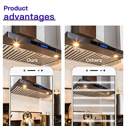 Jaenmsa (6 Pack 39W Par20 Bulbs,120V Fl25 Halogen Light Bulbs, Stove Flood Light Bulb,E26 Medium Base For Track Lights,480 Lumens 39 Watt Range Hood Bulb, High Brightness Dimmable 3000K Warm White #TOP5