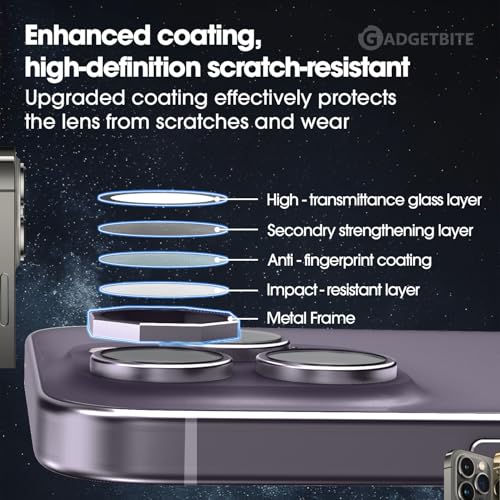 Image of GadgetBite Snaptra Octagon Lens Protector Compatible With iPhone 14 Pro & iPhone 14 Pro Max - 9H Tempered Glass Camera Cover with Metal Ring, Scratch-Resistant,Camera Lens Protection - Purple