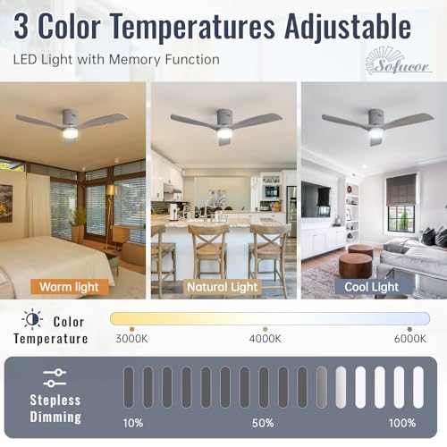 Image of Sofucor 52 Inch Low Profile Ceiling Fan with Light and Remote, Flush Mount