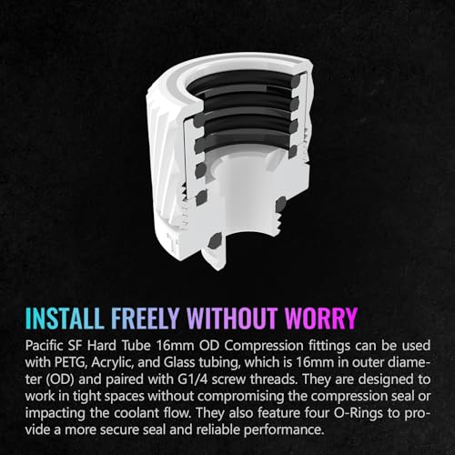 Image of Thermaltake Pacific SF Hard Tube 16mm OD Compression White /DIY LCS /Fittings CL-W389-CA16WT-A