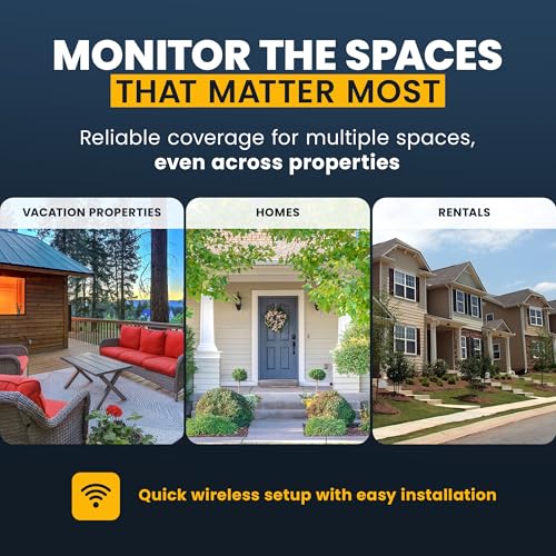 Smart Water Leak Detection System