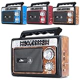 Grasep Retro D-1601