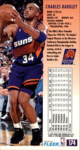 Amazon.com: 1993-94 Jam Session #174 Charles Barkley NBA