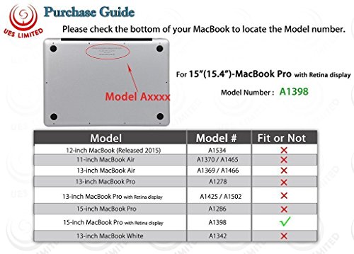 Image of MacBook Pro 15 inch 15.4 inch With Retina Display Cover Case Shell (get 3 SAViOUR Accessories FREE) Soft Touch Rubberized coating Matte (Hard Shell) Skin Cover Case For Apple MacBook Pro 15 inch inch 15.4 inch with Retina Display A1398 Hard Shell Rubberized Case Cover (Black)