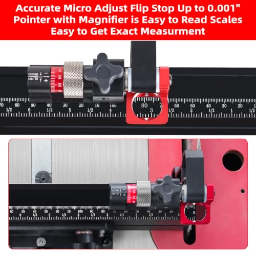 GOINGMAKE 21-38 Inch Miter Gauge