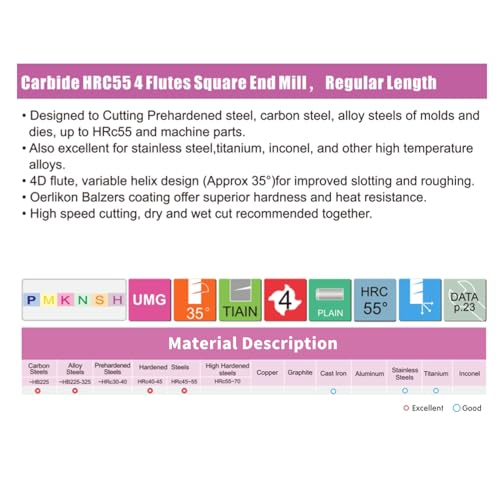 Image of Carbide Square End Mill 4 Flute HRC55 for Milling Prehardened Steel,Carbon Steel,Alloy Steels etc (1, 6mm /0.24in)