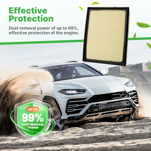 Image of 2*Engine Air Filters+1*Cabin Air Filter Fit for 2022-2026 Tundra 3.5L | 2023-2026 Sequoia 3.5L, 17801F4010, 87139-50110, 2Pcs, 99% Filtration Efficiency, Easy Install, Odor control, Right Size