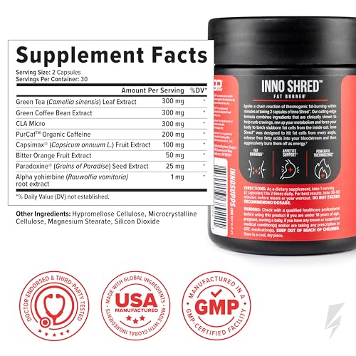 Inno Shred Thermogenic Fat Burner for Men & Women - Appetite Suppressant, Energy & Metabolism Support with Capsimax, Paradoxine, Green Tea Extract - 60 Capsules, 30 Servings - Image 5